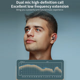 Fone de ouvido TWS Bluetooth 5.1 1200mAh à prova d'água